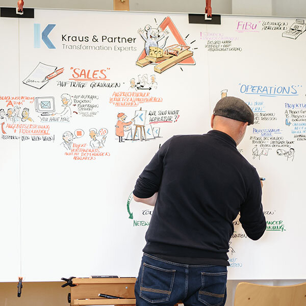 Graphic Recorder in Aktion | Kraus & Partner - Transformation Experts